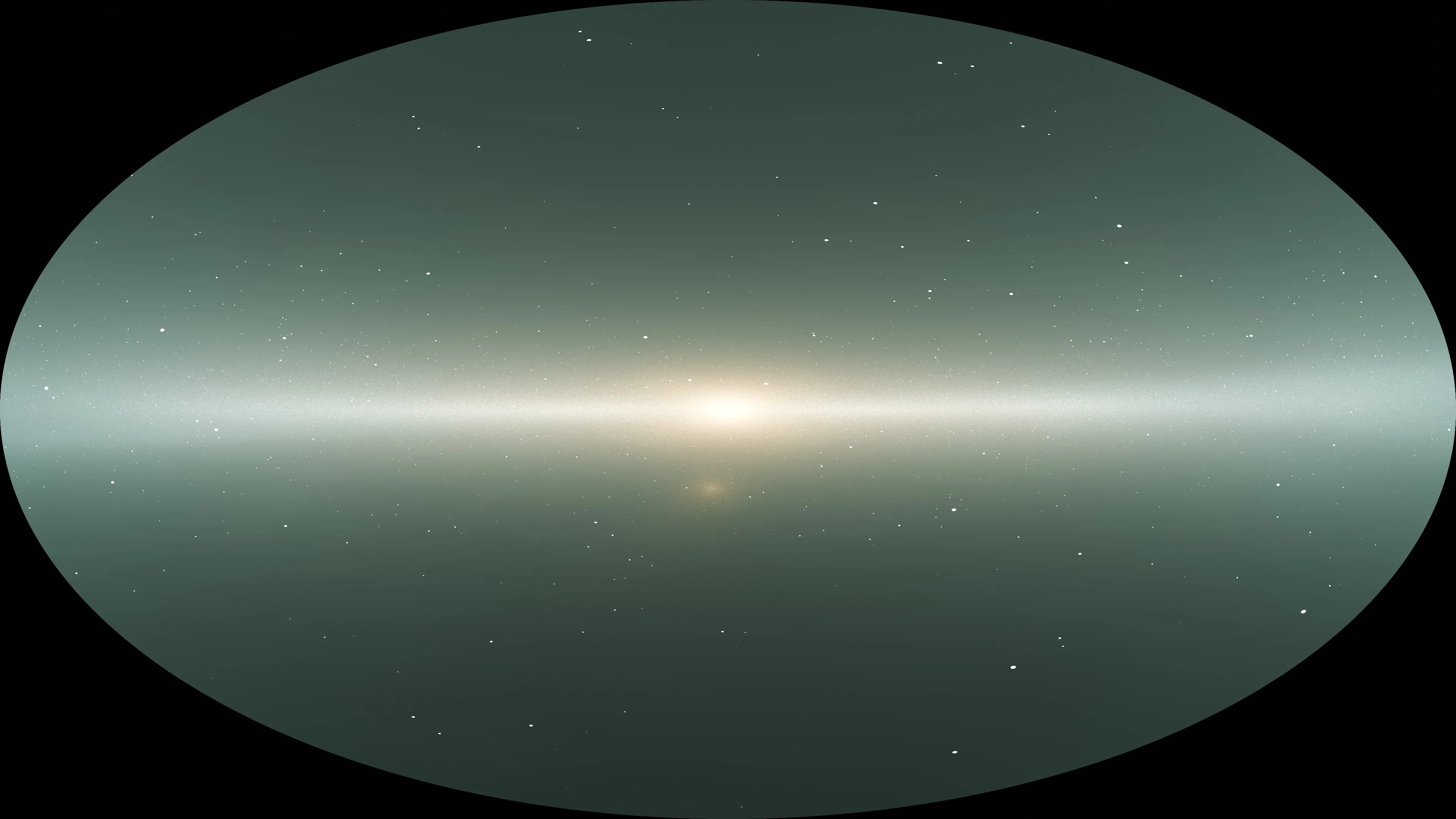 MW view from the solar system