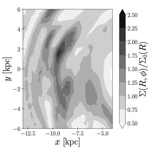 Face-on density map of a disk galaxy 